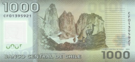 Chilean Peso
