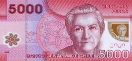 Chilean Peso