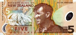 Neuseeländische Dollar