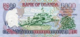 Uganda Shilling